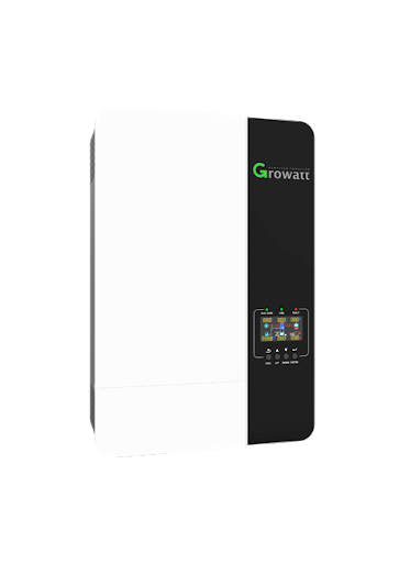 Colorlib Template